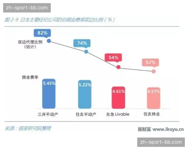 超高清信号分发路径重构 观赛交互边界正向多维延伸